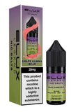 ELUX Legend Nic Salts