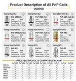 VOOPOO COIL ATOMIZER PNP VM COLLECTION PER PACK
